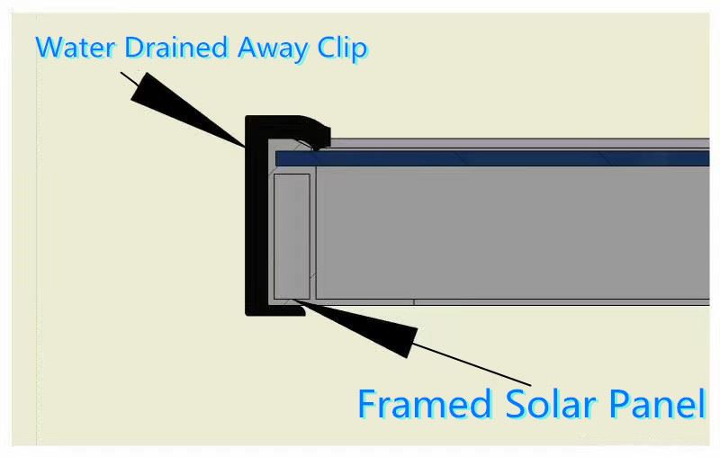water drained away clip7