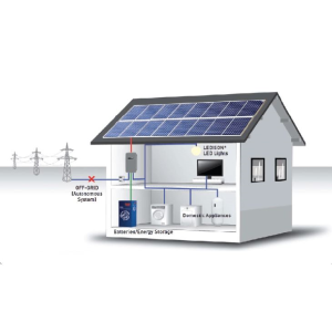 Mala mini solarna elektrana 1 Mw